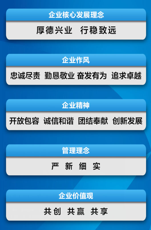 Z6尊龙·凯时(中国)-官方网站